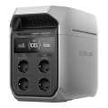 pol_pl_Zestaw-Stacja-zasilania-EcoFlow-Delta-3-Plus-panel-fotowoltaiczny-400W-53763_2.jpg