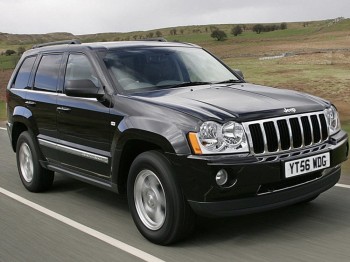 Panel solarny na maskę - Jeep Grand Cherokee (2005-2010) Lensun 90W